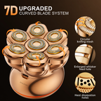 Scalpure Pro Copper 7D blade system